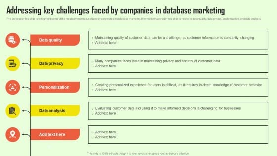 Increasing Consumer Engagement With Database Addressing Key Challenges Faced By Companies Infographics PDF