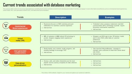 Increasing Consumer Engagement With Database Current Trends Associated With Database Professional PDF
