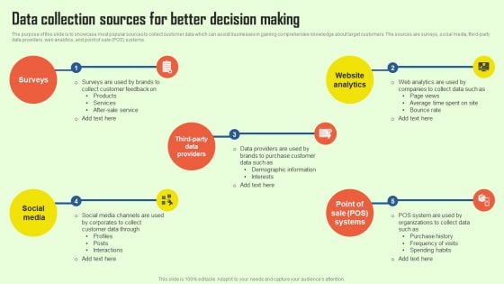 Increasing Consumer Engagement With Database Data Collection Sources For Better Decision Introduction PDF