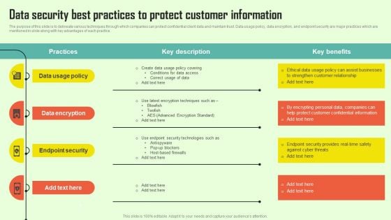 Increasing Consumer Engagement With Database Data Security Best Practices To Protect Microsoft PDF