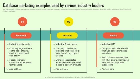 Increasing Consumer Engagement With Database Database Marketing Examples Used By Various Pictures PDF