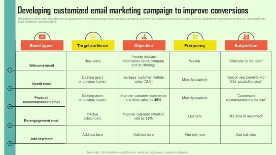 Increasing Consumer Engagement With Database Developing Customized Email Marketing Campaign Brochure PDF