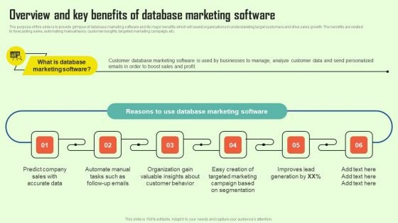 Increasing Consumer Engagement With Database Overview And Key Benefits Of Database Slides PDF