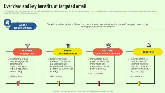 Increasing Consumer Engagement With Database Overview And Key Benefits Of Targeted Email Information PDF Increasing Consumer Engagement With Database Overview And Key Benefits Of Targeted Email Information PDF