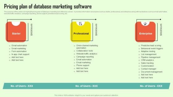 Increasing Consumer Engagement With Database Pricing Plan Of Database Marketing Software Graphics PDF