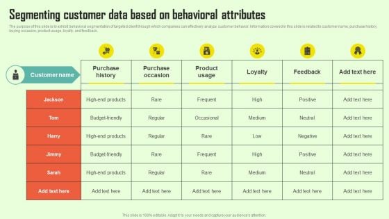 Increasing Consumer Engagement With Database Segmenting Customer Data Based On Behavioral Infographics PDF