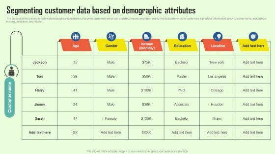 Increasing Consumer Engagement With Database Segmenting Customer Data Based On Demographic Ideas PDF