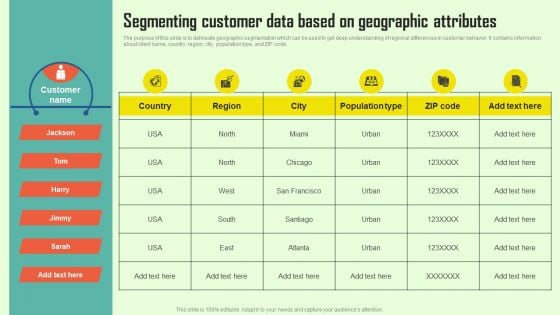 Increasing Consumer Engagement With Database Segmenting Customer Data Based On Geographic Structure PDF Increasing Consumer Engagement With Database Segmenting Customer Data Based On Geographic Structure PDF