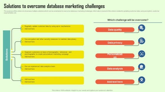 Increasing Consumer Engagement With Database Solutions To Overcome Database Marketing Template PDF Increasing Consumer Engagement With Database Solutions To Overcome Database Marketing Template PDF