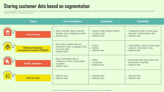 Increasing Consumer Engagement With Database Storing Customer Data Based On Segmentation Inspiration PDF