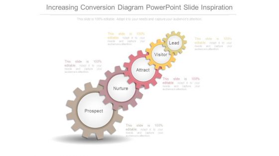 Increasing Conversion Diagram Powerpoint Slide Inspiration