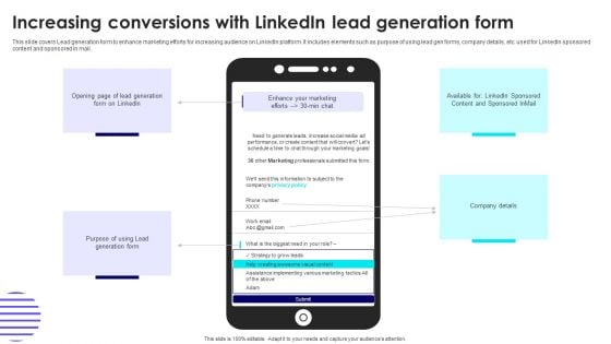 Increasing Conversions With Linkedin Lead Generation Form Designs PDF