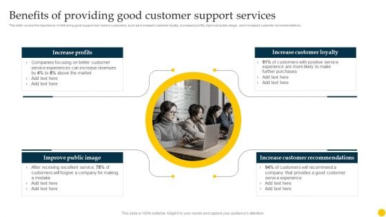 Increasing Customer Benefits Of Providing Good Customer Support Services Designs PDF