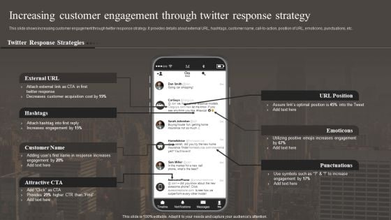 Increasing Customer Engagement Through Twitter Response Strategy Inspiration PDF Increasing Customer Engagement Through Twitter Response Strategy Inspiration PDF