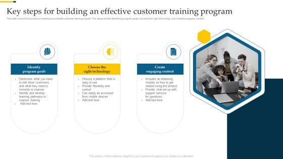 Increasing Customer Key Steps For Building An Effective Customer Training Program Demonstration PDF