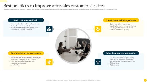 Increasing Customer Loyalty With After Sales Service Strategies Ppt PowerPoint Presentation Complete Deck With Slides