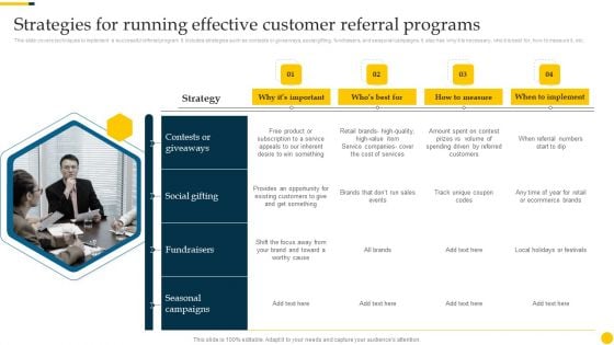 Increasing Customer Strategies For Running Effective Customer Referral Programs Elements PDF