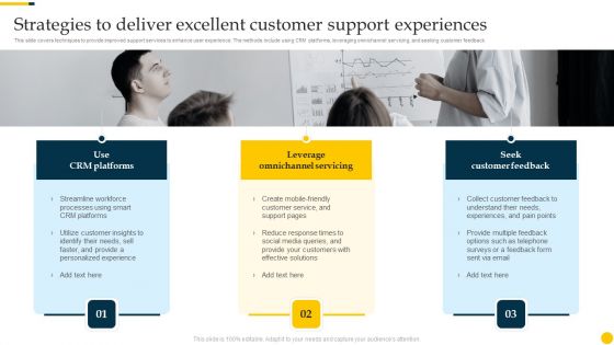 Increasing Customer Strategies To Deliver Excellent Customer Support Experiences Professional PDF