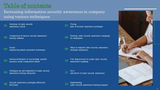 Increasing Information Security Awareness In Company Using Various Techniques Complete Deck