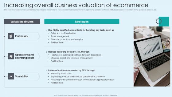 Increasing Overall Business Valuation Of Ecommerce Mockup PDF Increasing Overall Business Valuation Of Ecommerce Mockup PDF