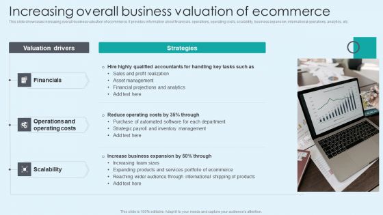 Increasing Overall Business Valuation Of Ecommerce Mockup PDF