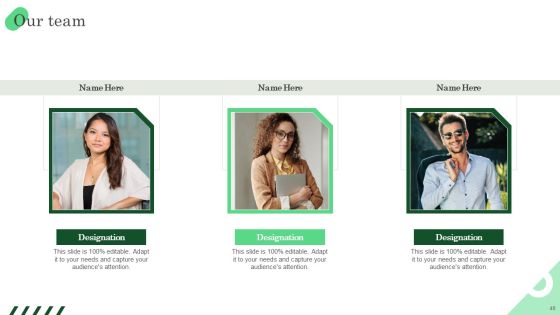 Increasing ROI And Business Performance Using Local Listing And SEO Strategy Ppt PowerPoint Presentation Complete Deck With Slides Slide46