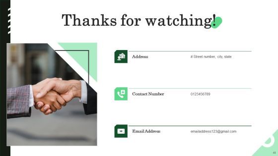 Increasing ROI And Business Performance Using Local Listing And SEO Strategy Ppt PowerPoint Presentation Complete Deck With Slides Slide48