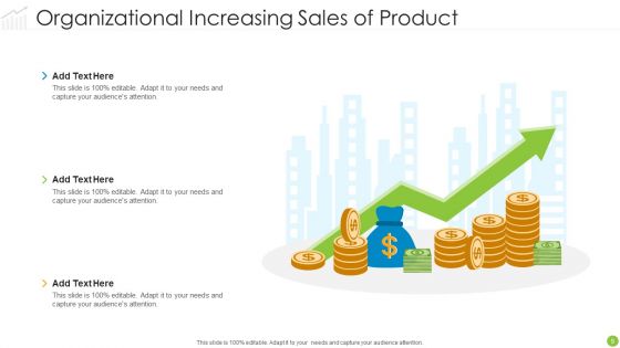 Increasing Sales Return On Investment Ppt PowerPoint Presentation Complete Deck With Slides
