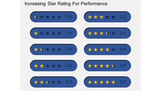 Increasing Star Rating For Performance Powerpoint Templates