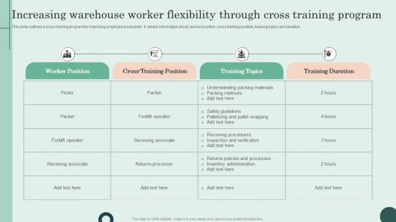 Increasing Warehouse Worker Flexibility Through Cross Training Program Clipart PDF