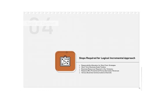 Incremental Approach Ppt PowerPoint Presentation Complete Deck With Slides
