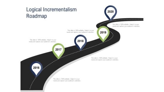 Incremental Decision Making Logical Incrementalism Roadmap Ppt Gallery Portrait PDF