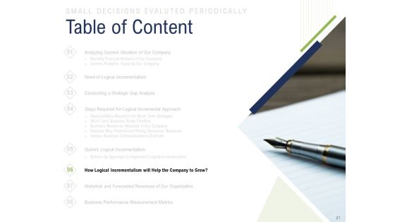 Incremental Decision Making Ppt PowerPoint Presentation Complete Deck With Slides Slide21