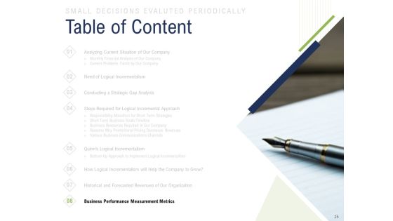 Incremental Decision Making Ppt PowerPoint Presentation Complete Deck With Slides Slide25