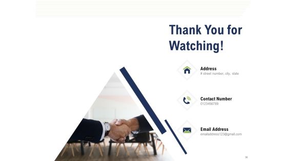 Incremental Decision Making Ppt PowerPoint Presentation Complete Deck With Slides Slide36