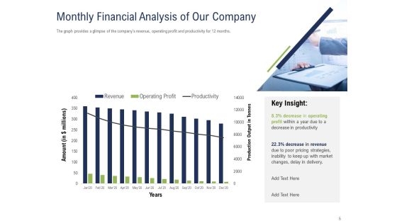 Incremental Decision Making Ppt PowerPoint Presentation Complete Deck With Slides Slide05