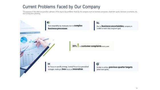 Incremental Decision Making Ppt PowerPoint Presentation Complete Deck With Slides Slide06