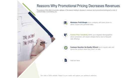 Incremental Decision Making Reasons Why Promotional Pricing Decreases Revenues Ppt Professional Designs PDF