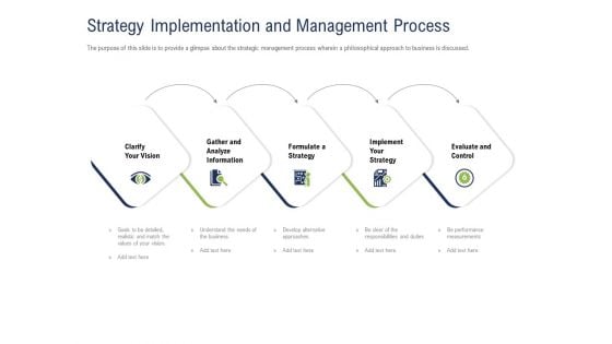 Incremental Decision Making Strategy Implementation And Management Process Ppt Pictures Graphics Download PDF