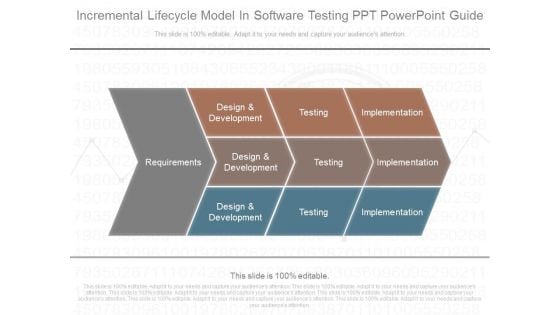 Incremental Lifecycle Model In Software Testing Ppt Powerpoint Guide