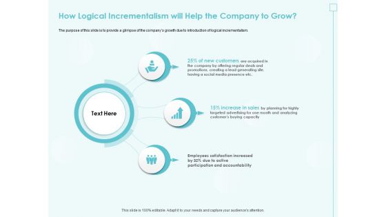 Incremental Planning In Decision Making How Logical Incrementalism Will Help The Company To Grow Mockup PDF