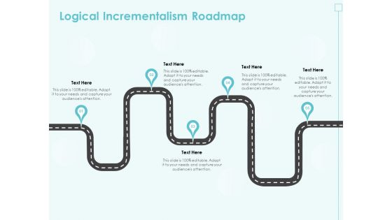 Incremental Planning In Decision Making Logical Incrementalism Roadmap Elements PDF