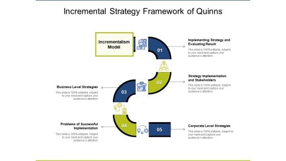 Incremental Strategy Framework Of Quinns Ppt PowerPoint Presentation Gallery Introduction PDF Incremental Strategy Framework Of Quinns Ppt PowerPoint Presentation Gallery Introduction PDF