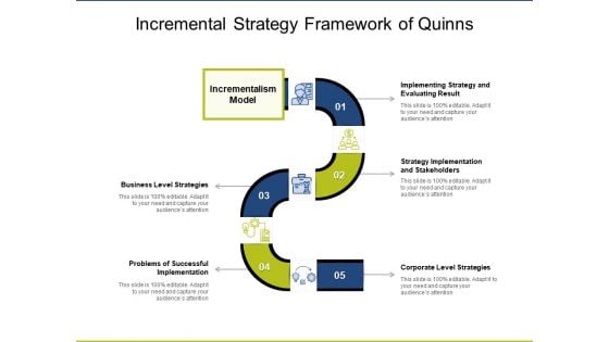 Incremental Strategy Framework Of Quinns Ppt PowerPoint Presentation Gallery Introduction PDF