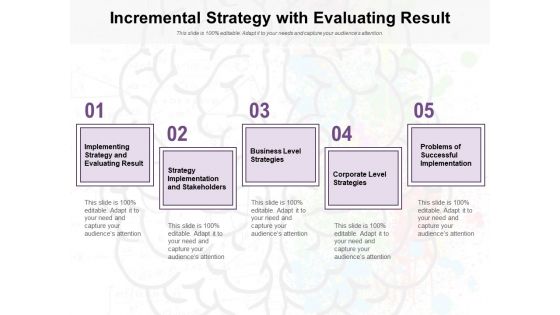 Incremental Strategy With Evaluating Result Ppt PowerPoint Presentation File Slide Portrait PDF