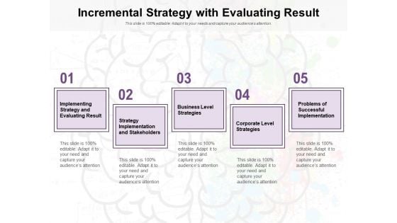 Incremental Strategy With Evaluating Result Ppt PowerPoint Presentation File Slide Portrait PDF Incremental Strategy With Evaluating Result Ppt PowerPoint Presentation File Slide Portrait PDF