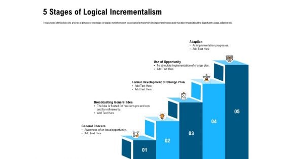 Incrementalism Process By Policy Makers 5 Stages Of Logical Incrementalism Ppt Show Clipart Images PDF