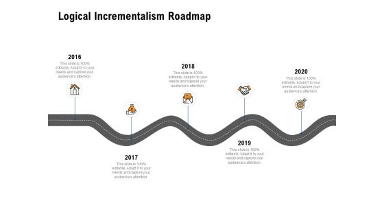 Incrementalism Process By Policy Makers Logical Incrementalism Roadmap Ppt File Designs Download PDF