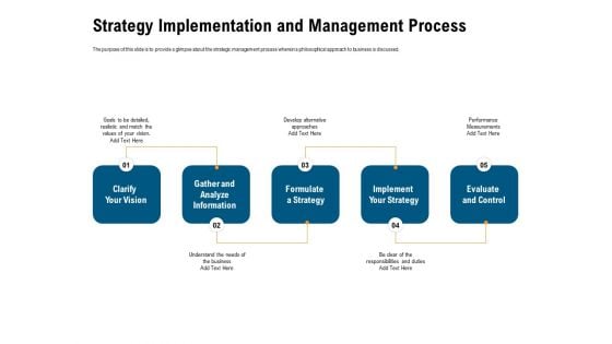 Incrementalism Process By Policy Makers Strategy Implementation And Management Process Ppt Show Samples PDF