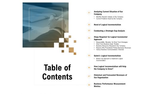 Incrementalism Process By Policy Makers Table Of Contents Ppt Portfolio Samples PDF